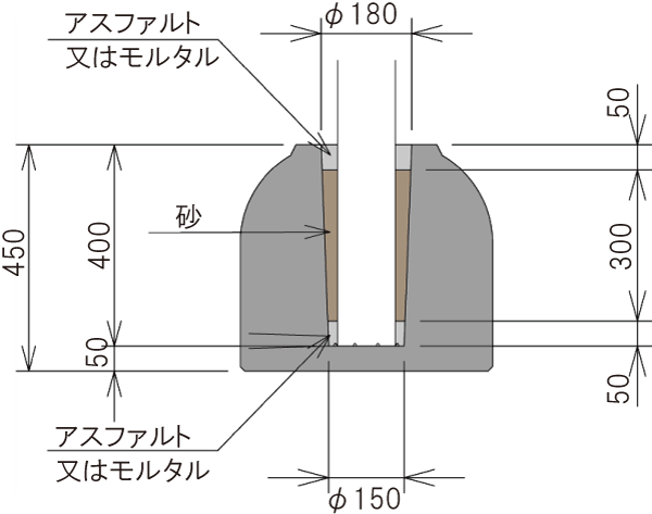 柱固定方法の図面