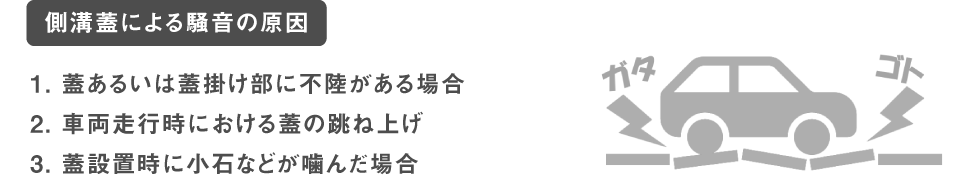 側溝蓋による騒音の原因:蓋あるいは蓋掛け部に不陸がある場合、車両走行時における蓋の跳ね上げ、蓋設置時に小石などが噛んだ場合