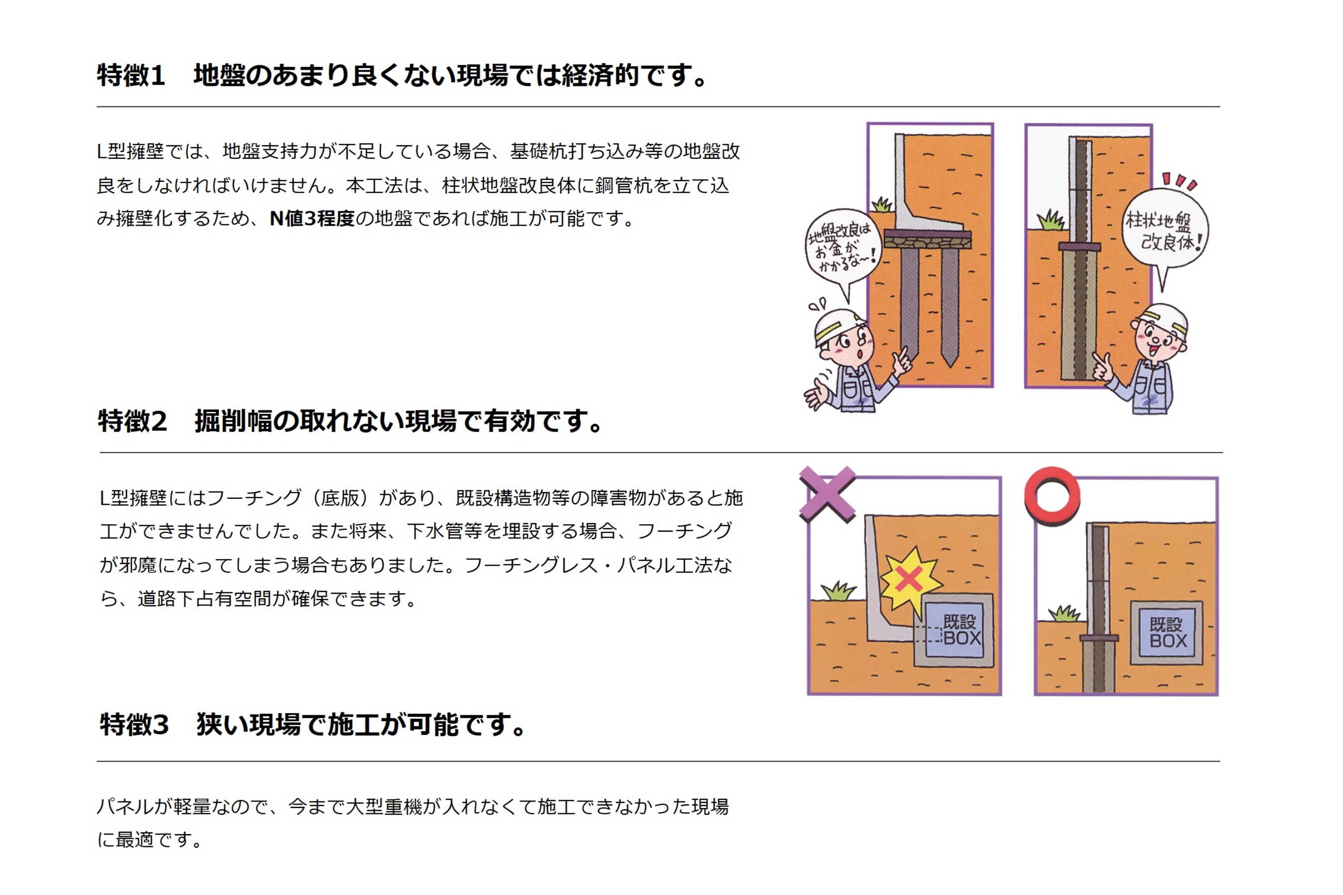 フーチングレスパネルシリーズ擁壁 FLパネル工法のご紹介